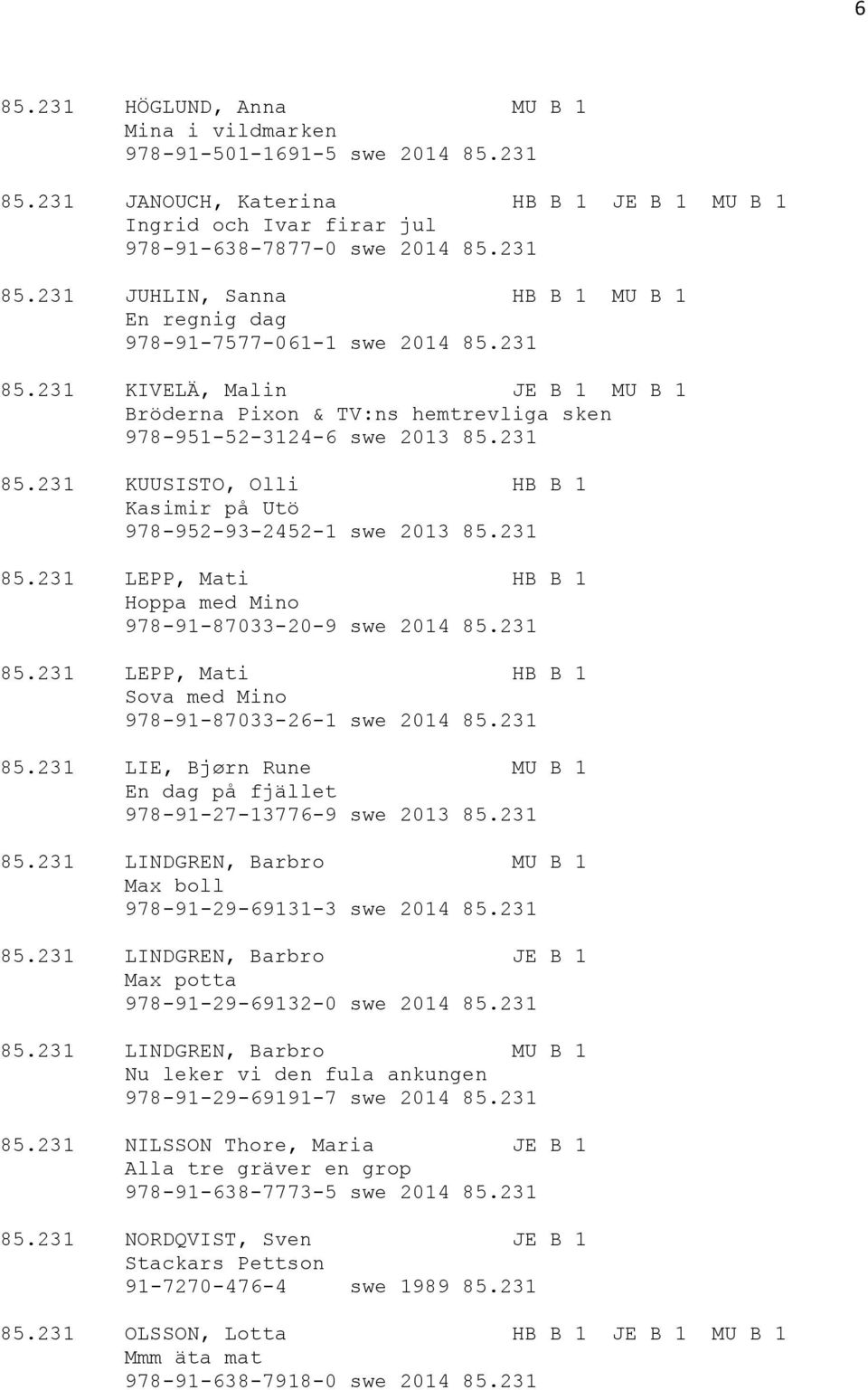 231 85.231 LEPP, Mati HB B 1 Sova med Mino 978-91-87033-26-1 swe 2014 85.231 85.231 LIE, Bjørn Rune MU B 1 En dag på fjället 978-91-27-13776-9 swe 2013 85.231 85.231 LINDGREN, Barbro MU B 1 Max boll 978-91-29-69131-3 swe 2014 85.