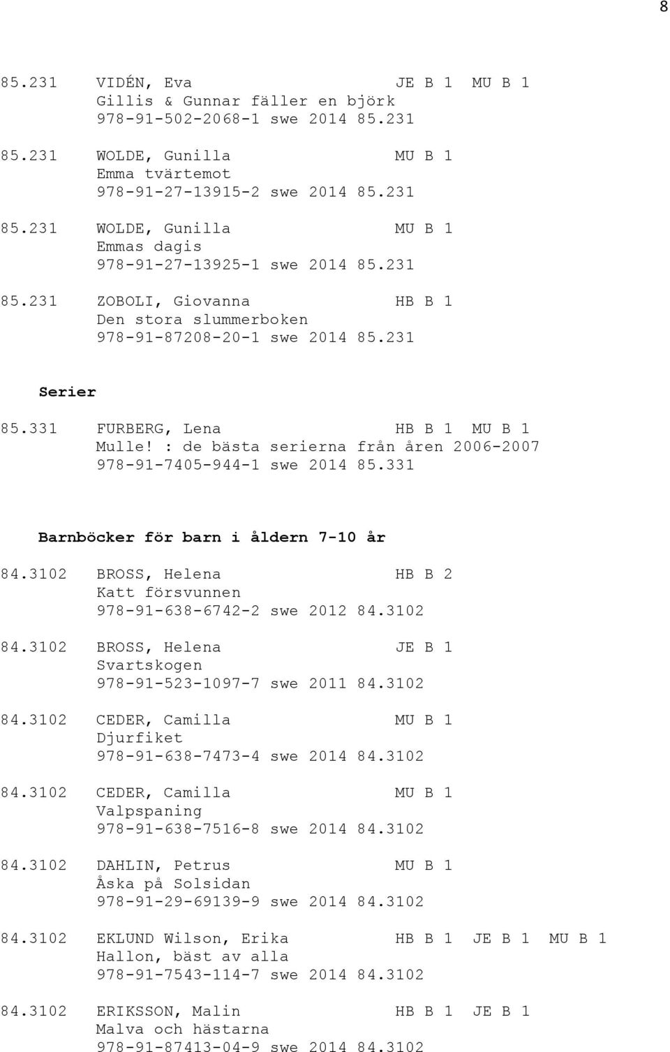 : de bästa serierna från åren 2006-2007 978-91-7405-944-1 swe 2014 85.331 Barnböcker för barn i åldern 7-10 år 84.3102 BROSS, Helena HB B 2 Katt försvunnen 978-91-638-6742-2 swe 2012 84.3102 84.