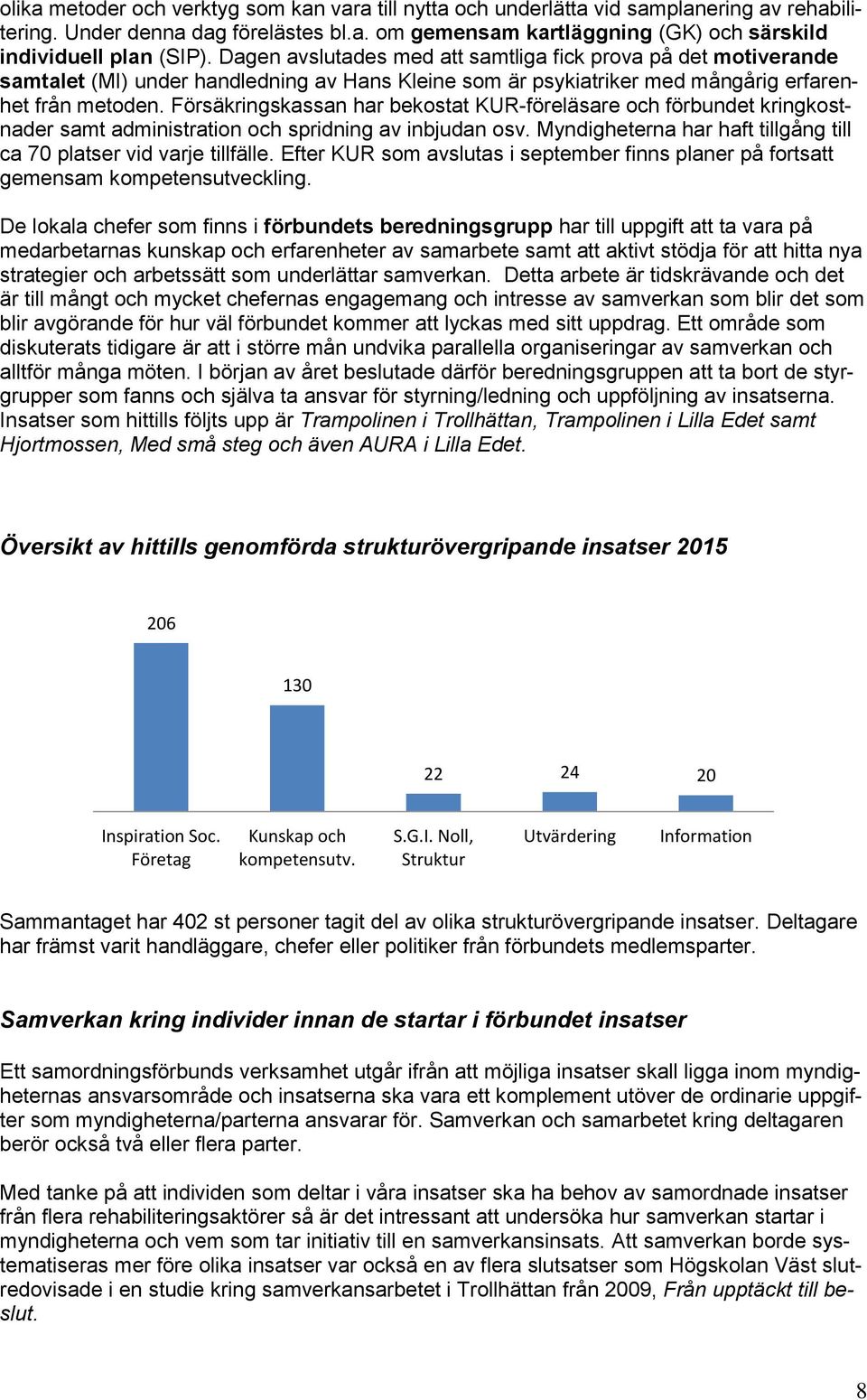 Försäkringskassan har bekostat KUR-föreläsare och förbundet kringkostnader samt administration och spridning av inbjudan osv. Myndigheterna har haft tillgång till ca 70 platser vid varje tillfälle.