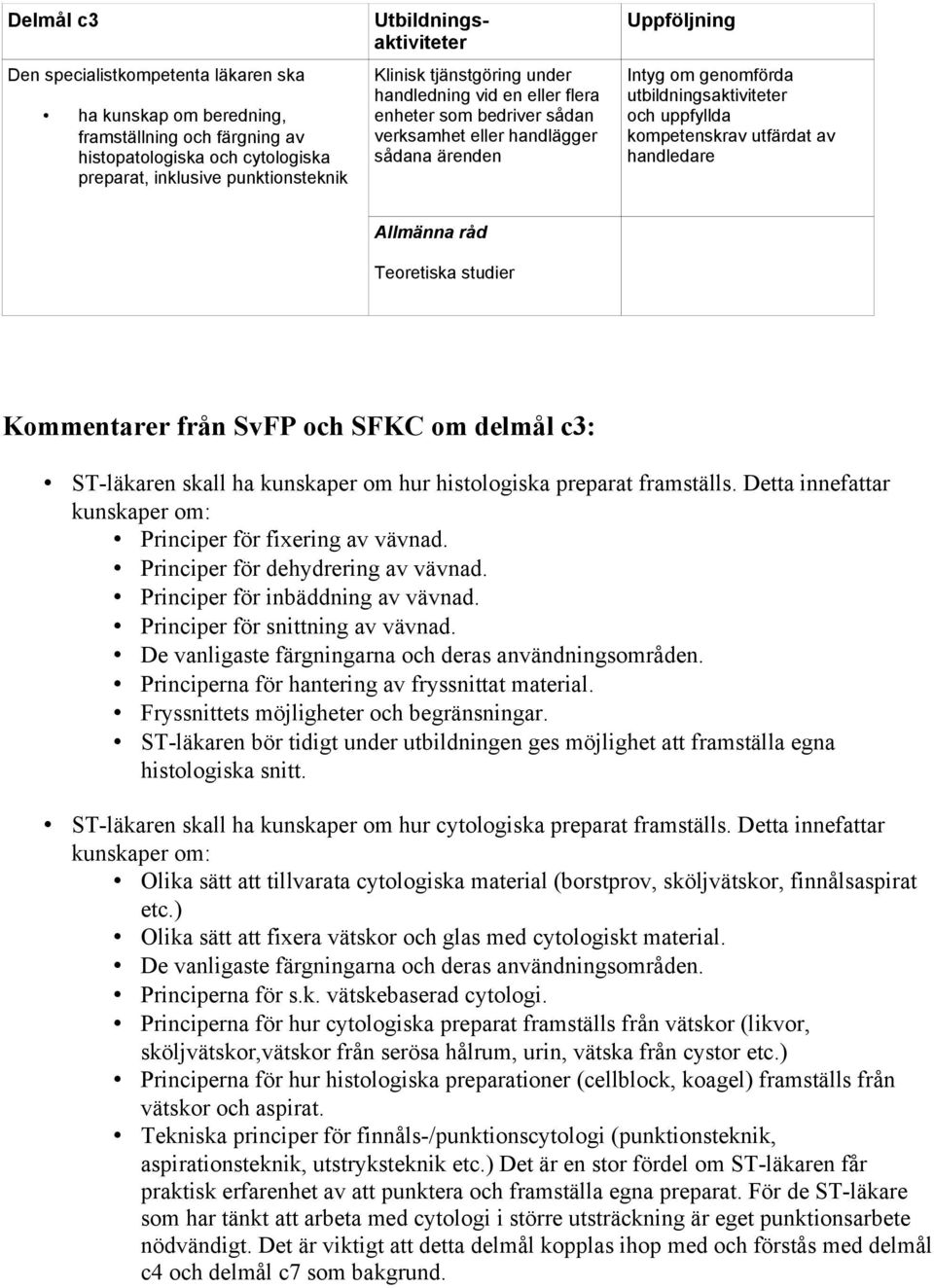 Detta innefattar kunskaper om: Principer för fixering av vävnad. Principer för dehydrering av vävnad. Principer för inbäddning av vävnad. Principer för snittning av vävnad.