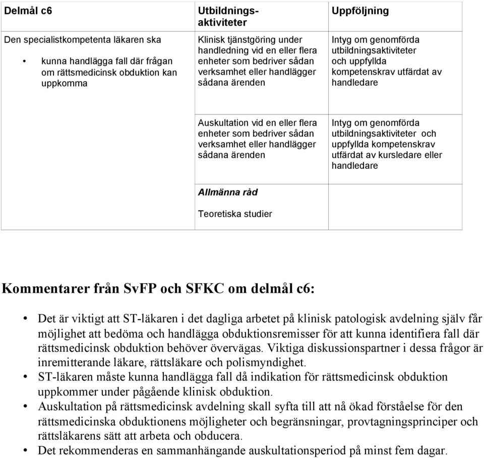 avdelning själv får möjlighet att bedöma och handlägga obduktionsremisser för att kunna identifiera fall där rättsmedicinsk obduktion behöver övervägas.