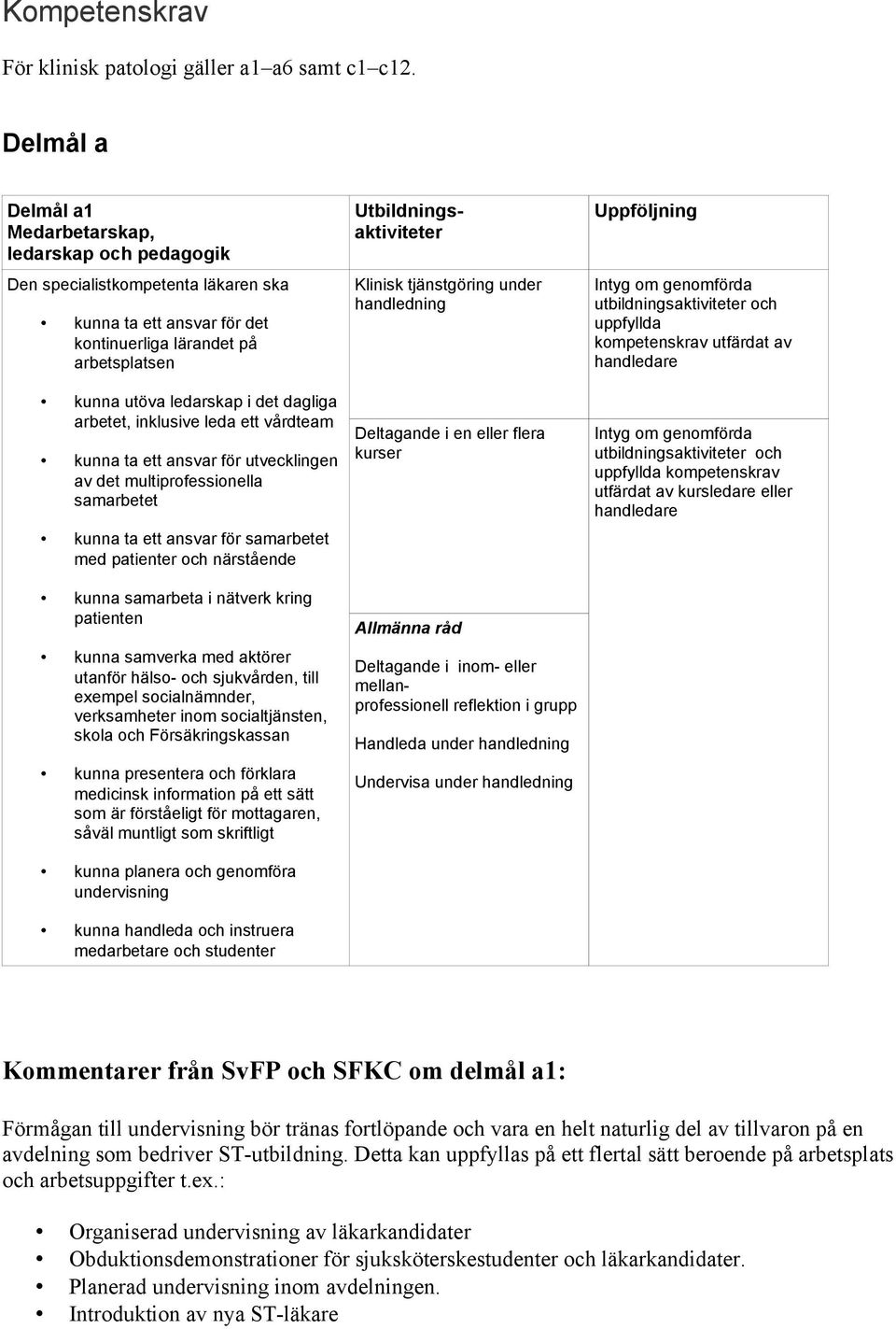 kunna ta ett ansvar för utvecklingen av det multiprofessionella samarbetet kunna ta ett ansvar för samarbetet med patienter och närstående kunna samarbeta i nätverk kring patienten kunna samverka med