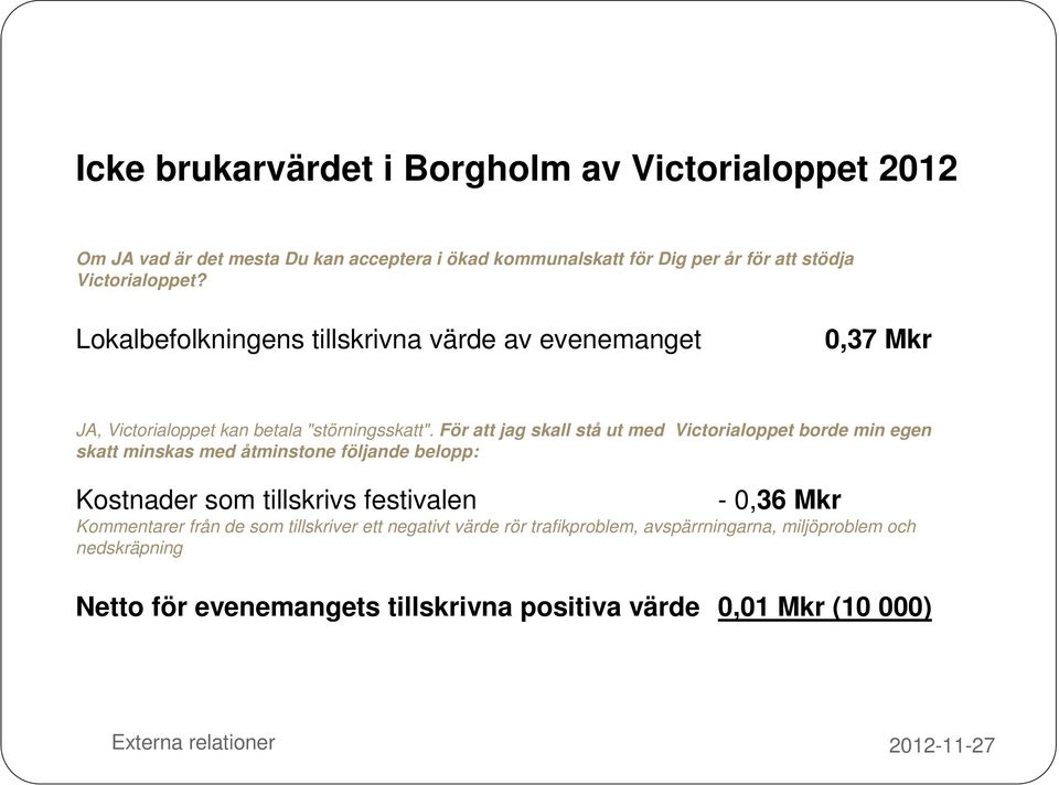 För att jag skall stå ut med Victorialoppet borde min egen skatt minskas med åtminstone följande belopp: Kostnader som tillskrivs festivalen - 0,36 Mkr