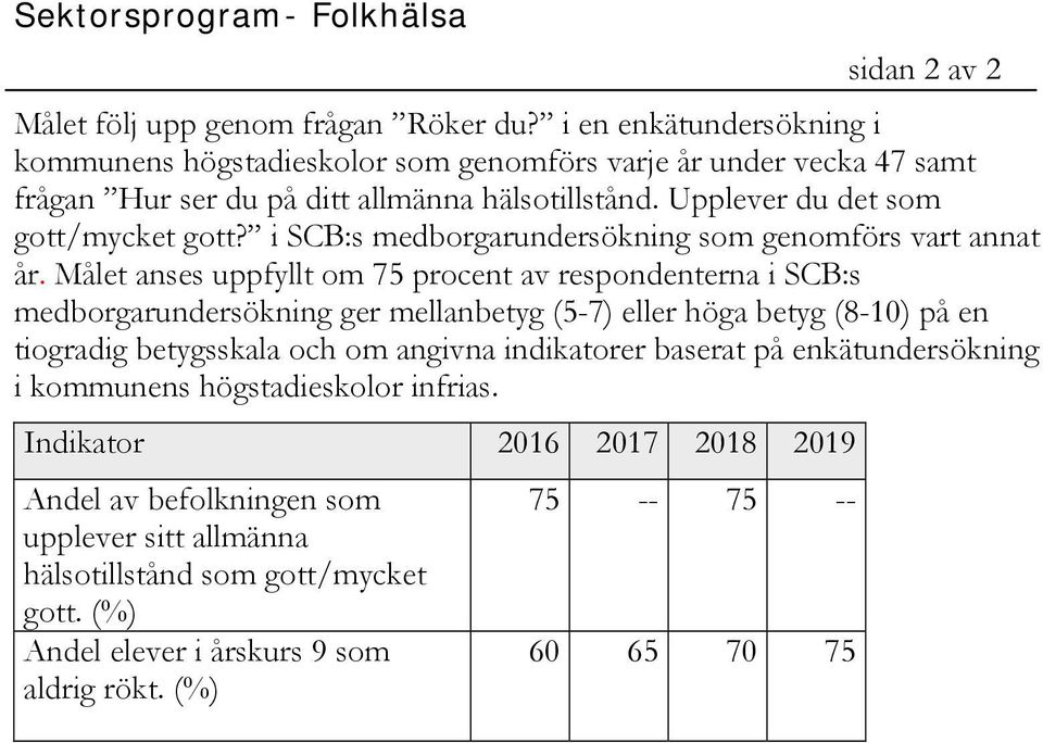 i SCB:s medborgarundersökning som genomförs vart annat år.