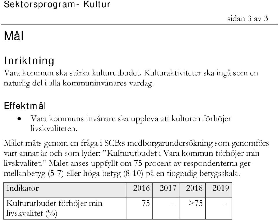 Effektmål Vara kommuns invånare ska uppleva att kulturen förhöjer livskvaliteten.