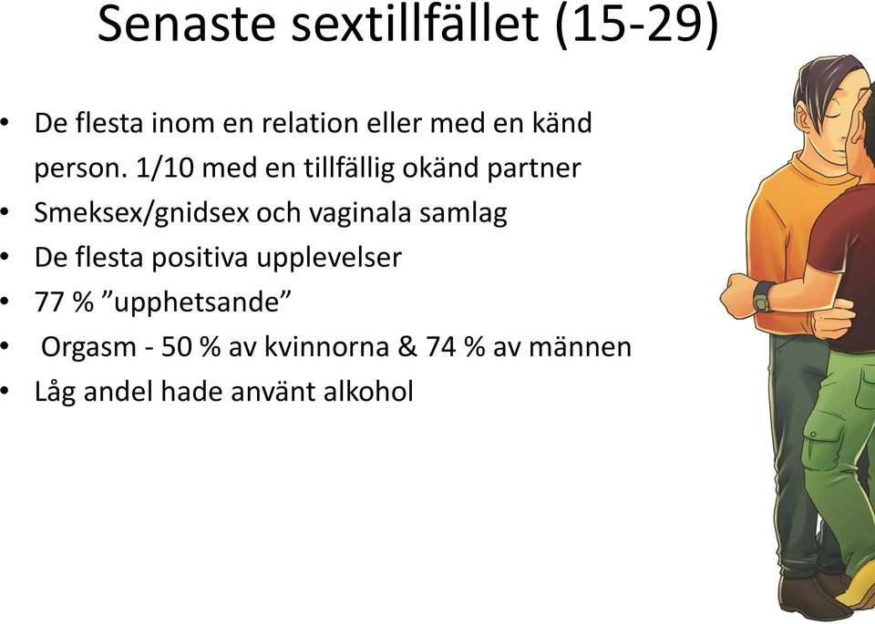 1/10 med en tillfällig okänd partner Smeksex/gnidsex och vaginala