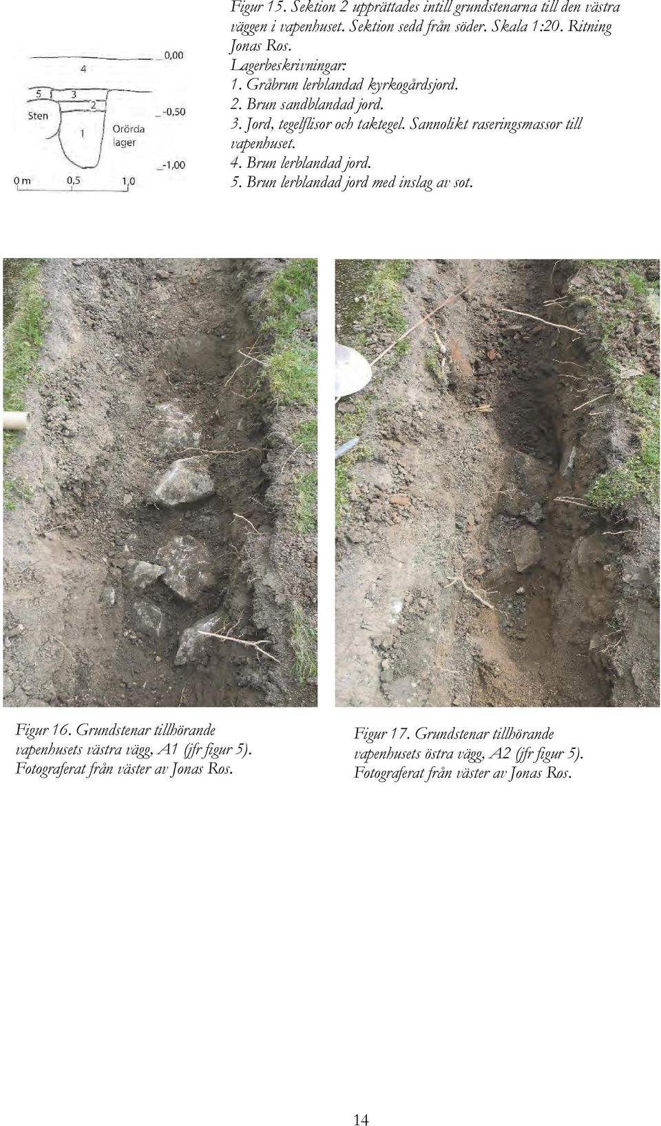 Sannolikt raseringsmassor till vapenhuset. 4. Brun lerblandad jord. 5. Brun lerblandad jord med inslag av sot. Figur 16.