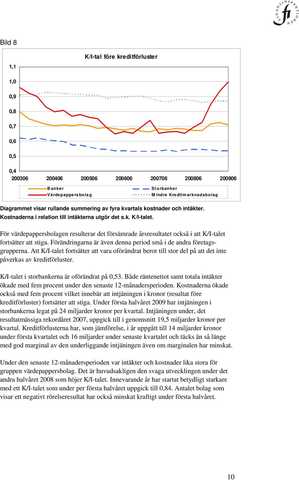 Förändringarna är även denna period små i de andra företagsgrupperna. Att K/I-talet fortsätter att vara oförändrat beror till stor del på att det inte påverkas av kreditförluster.