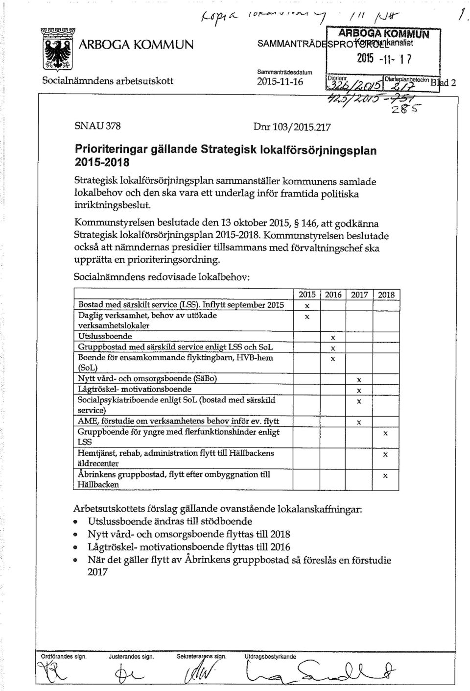 politiska inriktningsbeslut. Kommunstyrelsen beslutade den 13 oktober 2015, 146, att godkänna Strategisk lokalförsörjningsplan 2015-2018.