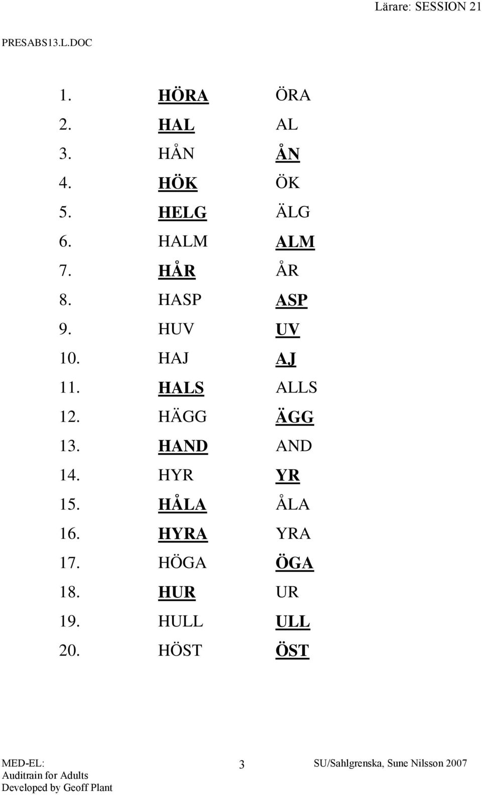 HAJ AJ 11. HALS ALLS 12. HÄGG ÄGG 13. HAND AND 14. HYR YR 15.