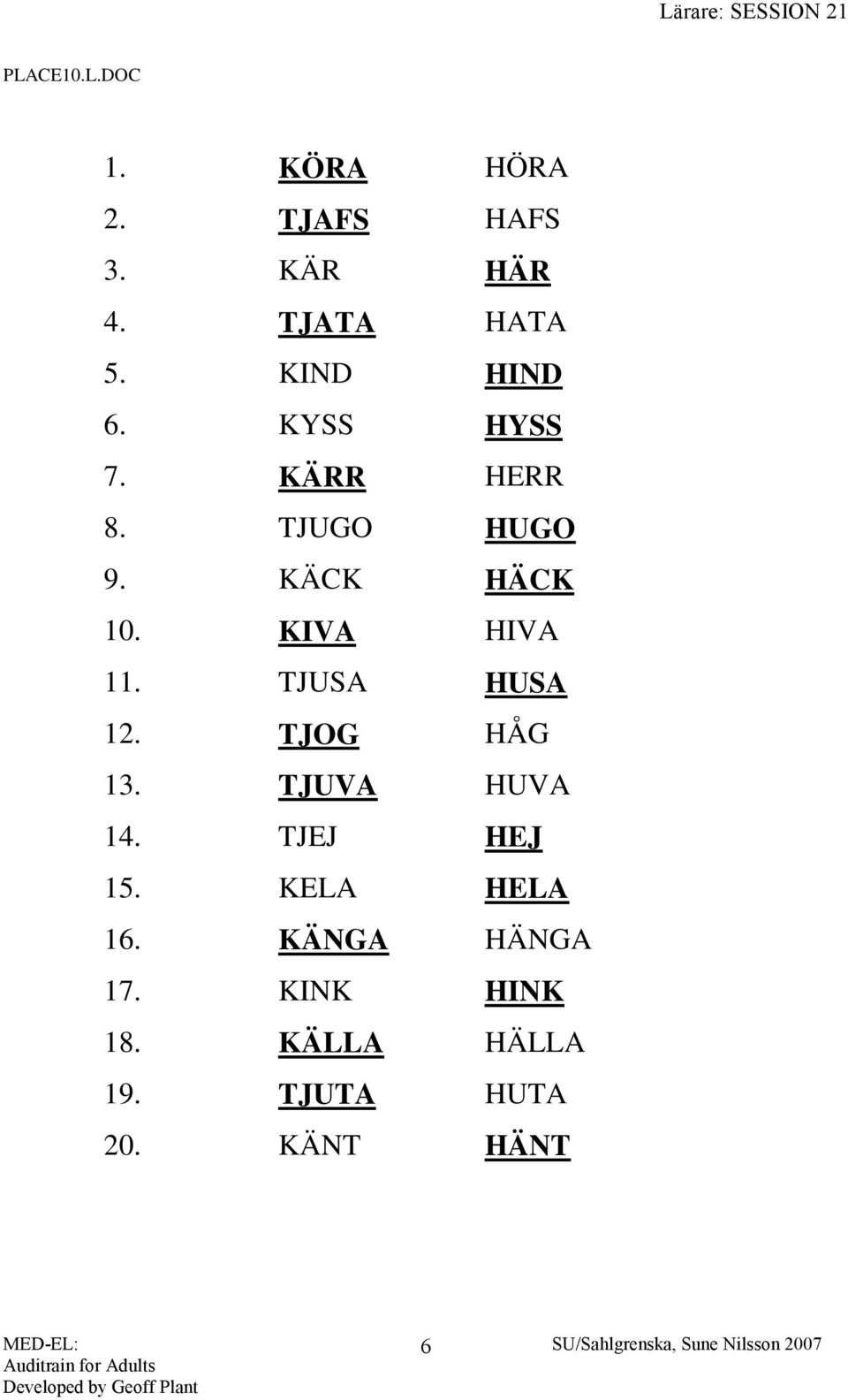 KIVA HIVA 11. TJUSA HUSA 12. TJOG HÅG 13. TJUVA HUVA 14. TJEJ HEJ 15.