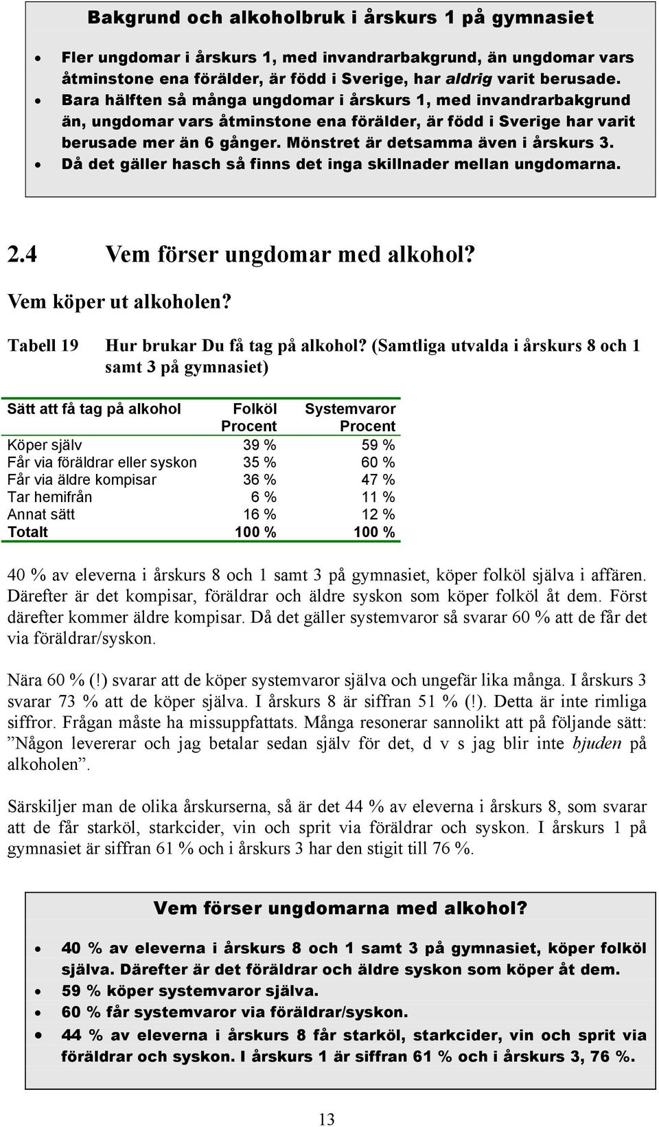 Mönstret är detsamma även i årskurs 3. Då det gäller hasch så finns det inga skillnader mellan ungdomarna. 2.4 Vem förser ungdomar med alkohol? Vem köper ut alkoholen?