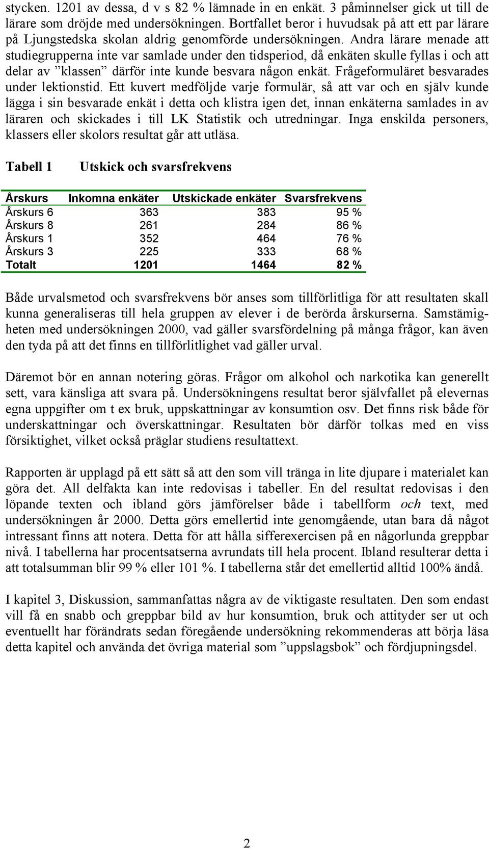 Andra lärare menade att studiegrupperna inte var samlade under den tidsperiod, då enkäten skulle fyllas i och att delar av klassen därför inte kunde besvara någon enkät.