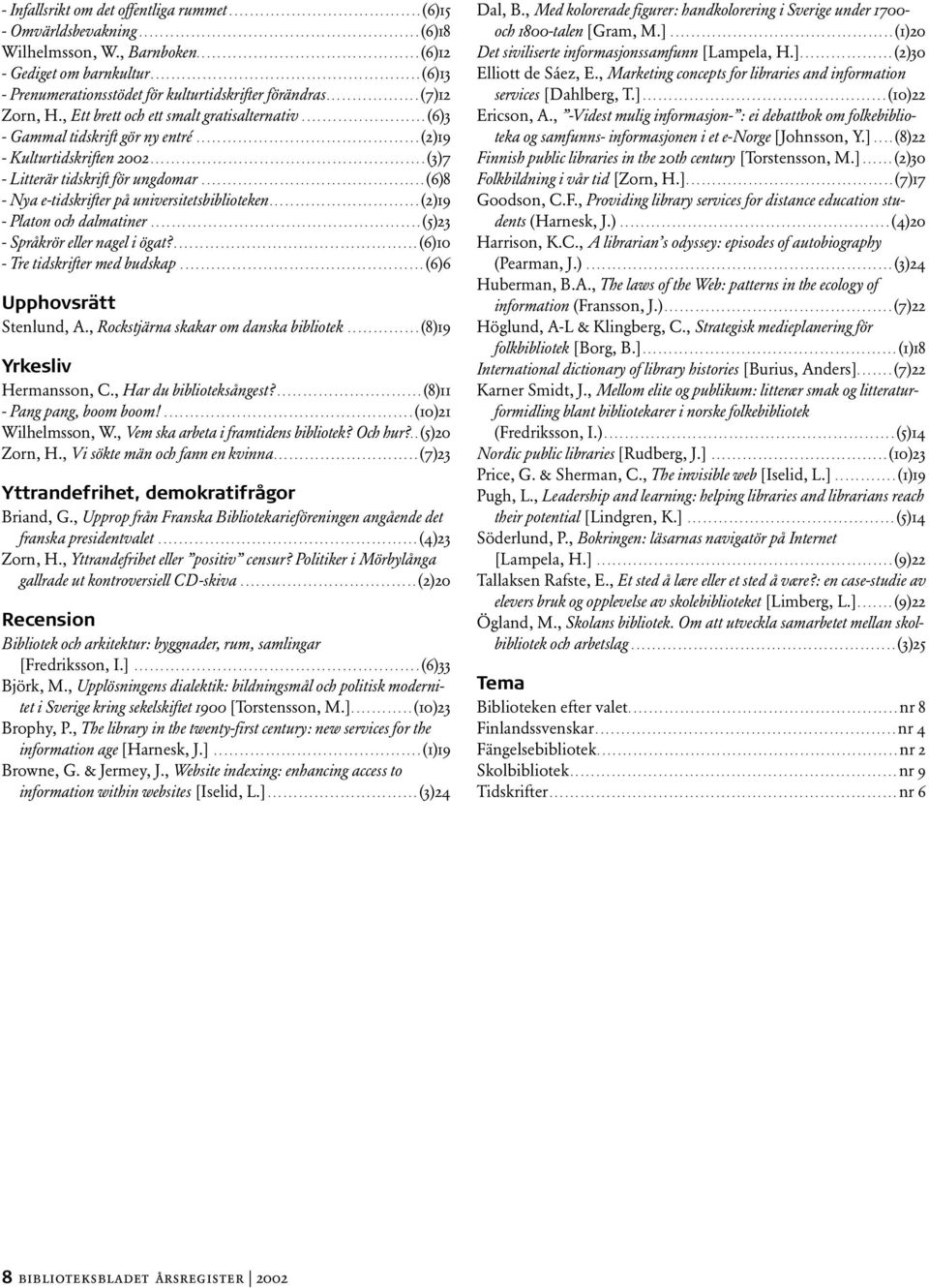 ................. (7)12 Zorn, H., Ett brett och ett smalt gratisalternativ........................ (6)3 - Gammal tidskrift gör ny entré........................................... (2)19 - Kulturtidskriften 2002.