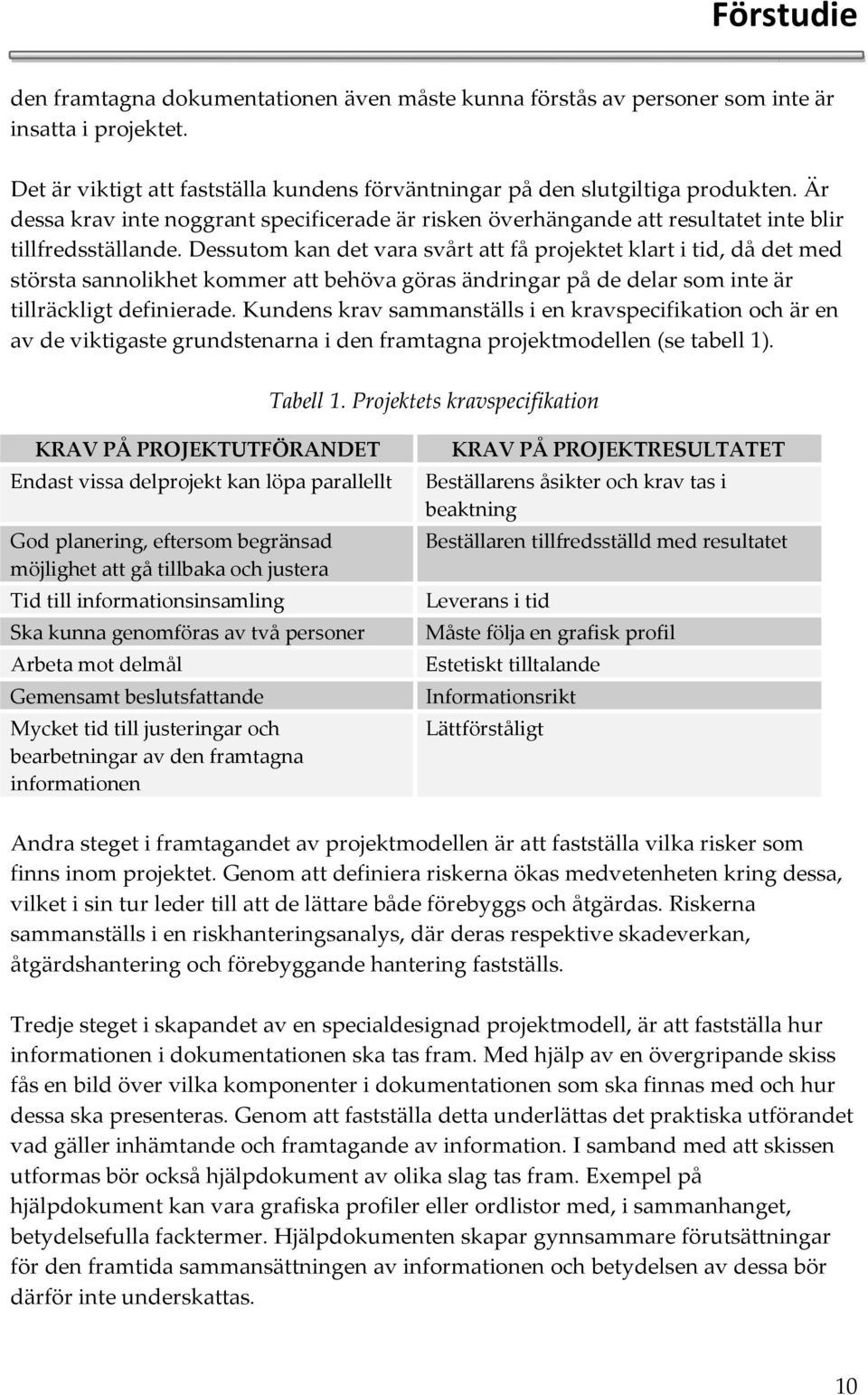 Dessutom kan det vara svårt att få projektet klart i tid, då det med största sannolikhet kommer att behöva göras ändringar på de delar som inte är tillräckligt definierade.