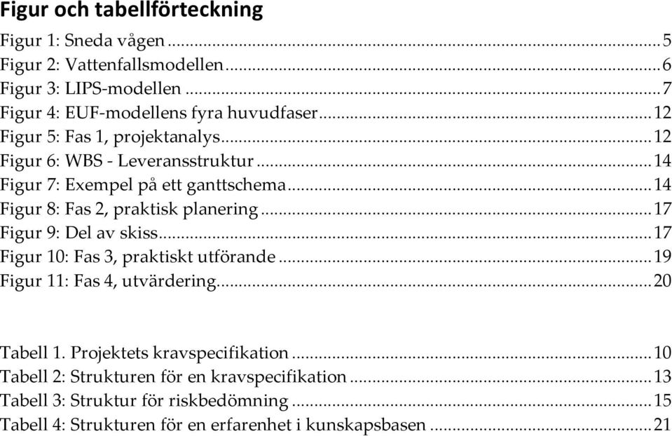 .. 17 Figur 9: Del av skiss... 17 Figur 10: Fas 3, praktiskt utförande... 19 Figur 11: Fas 4, utvärdering... 20 Tabell 1. Projektets kravspecifikation.