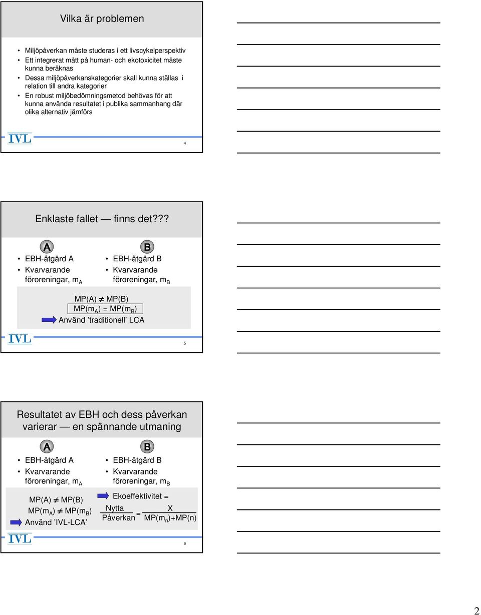 ?? EBH-åtgärd A Kvarvarande föroreningar, m A EBH-åtgärd B Kvarvarande föroreningar, m B MP(A) MP(B) MP(m A ) = MP(m B ) Använd traditionell LCA 5 A B Resultatet av EBH och dess påverkan varierar