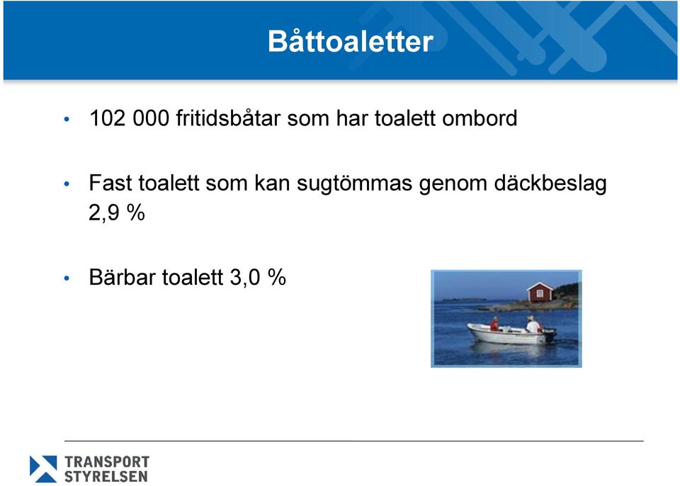 ombord Fast toalett som kan