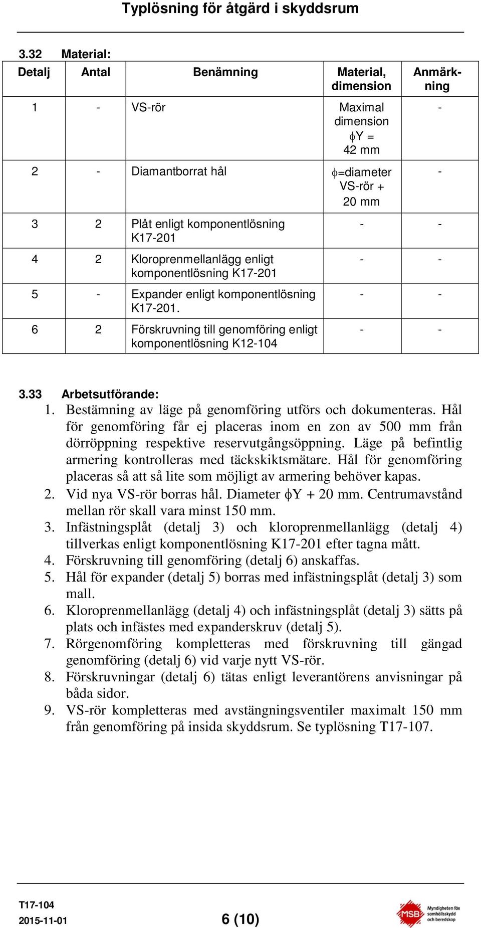 Hål för genomföring får ej placeras inom en zon av 500 mm från dörröppning respektive reservutgångsöppning. Läge på befintlig armering kontrolleras med täckskiktsmätare.