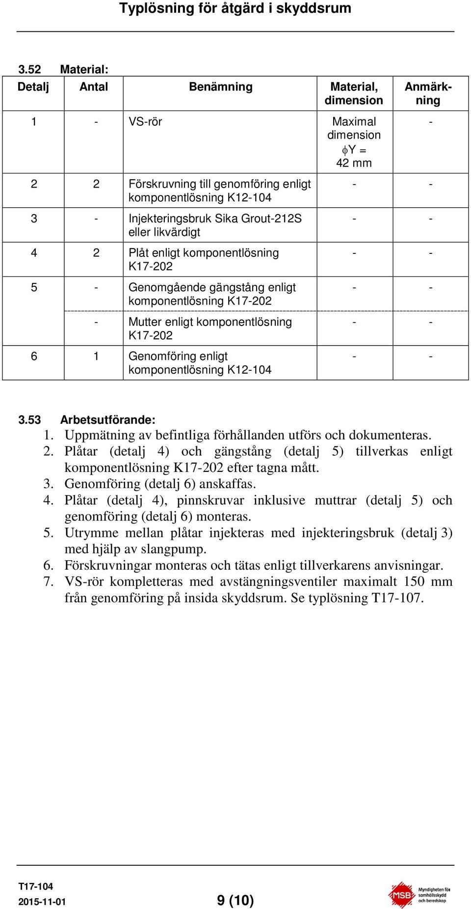 Uppmätning av befintliga förhållanden utförs och dokumenteras. 2. Plåtar (detalj 4) och gängstång (detalj 5) tillverkas enligt komponentlösning K17-202 efter tagna mått. 3.