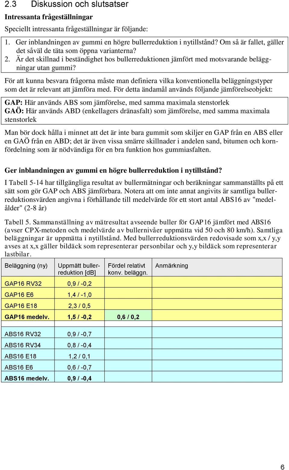 För att kunna besvara frågorna måste man definiera vilka konventionella beläggningstyper som det är relevant att jämföra med.