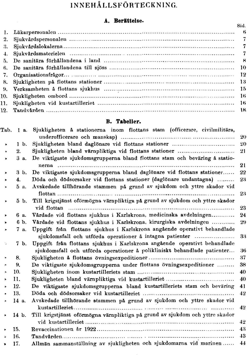 Sjukligheten vid kustartilleriet 16 12. Tandvården 18 B. Tabeller. Tab. 1 a. Sjukligheten å stationerna inom flottans stam (officerare, civilmilitära, underofficerare och manskap) 20 Tab. 1 b.