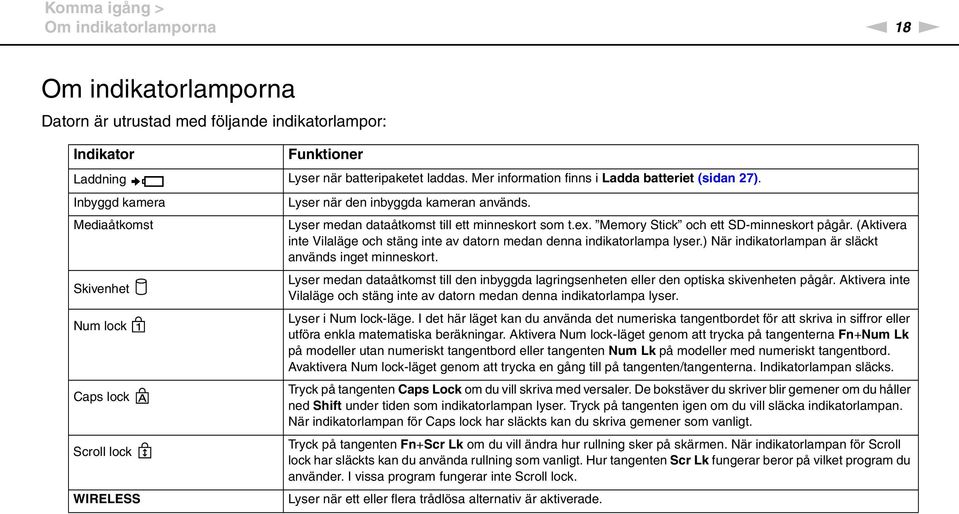 Memory Stick och ett SD-minneskort pågår. (Aktivera inte Vilaläge och stäng inte av datorn medan denna indikatorlampa lyser.) är indikatorlampan är släckt används inget minneskort.