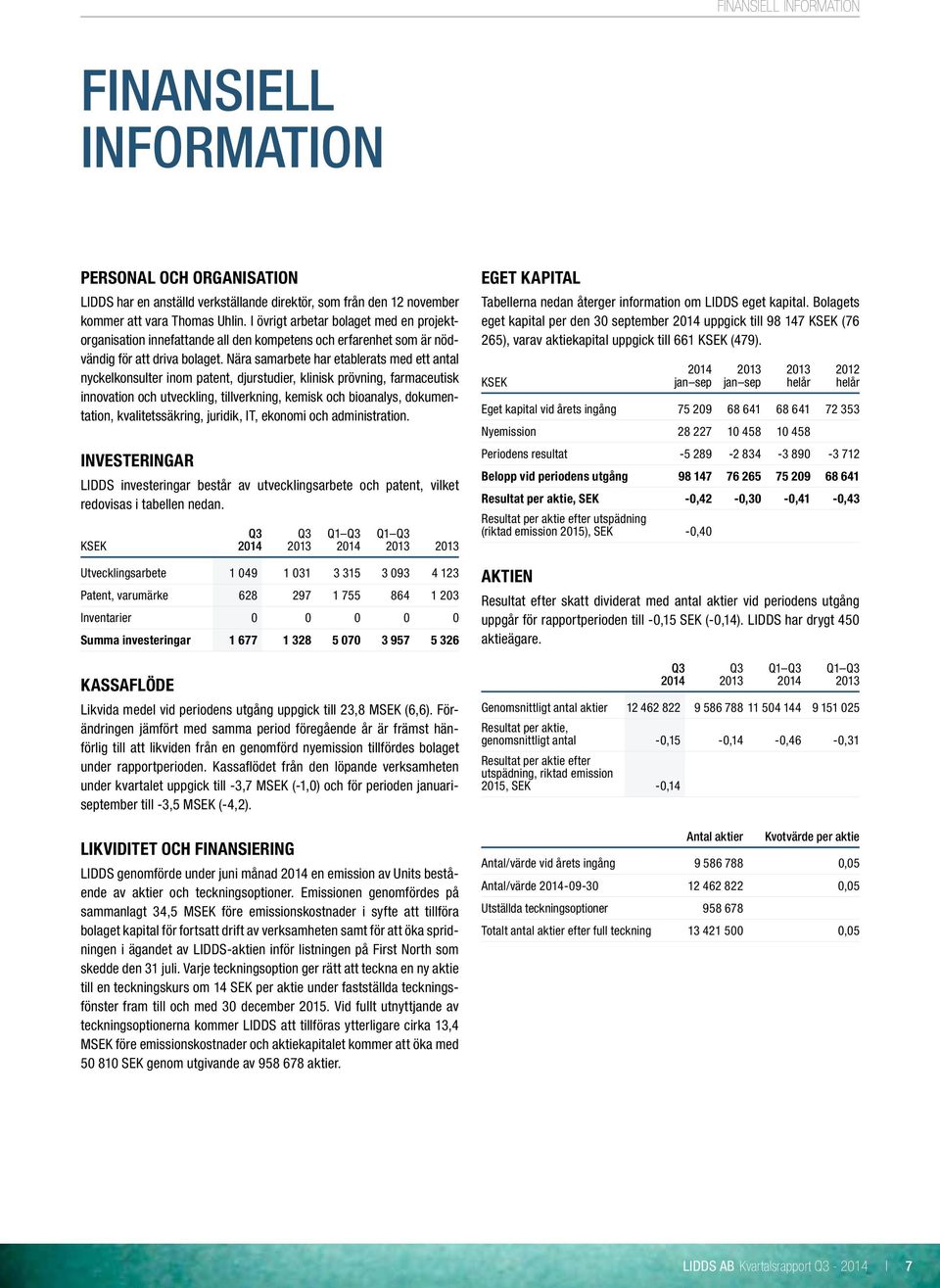 Nära samarbete har etablerats med ett antal nyckelkonsulter inom patent, djurstudier, klinisk prövning, farmaceutisk innovation och utveckling, tillverkning, kemisk och bioanalys, dokumentation,