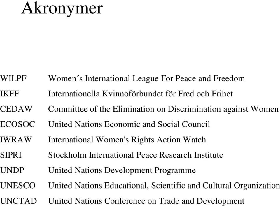 Economic and Social Council International Women's Rights Action Watch Stockholm International Peace Research Institute United
