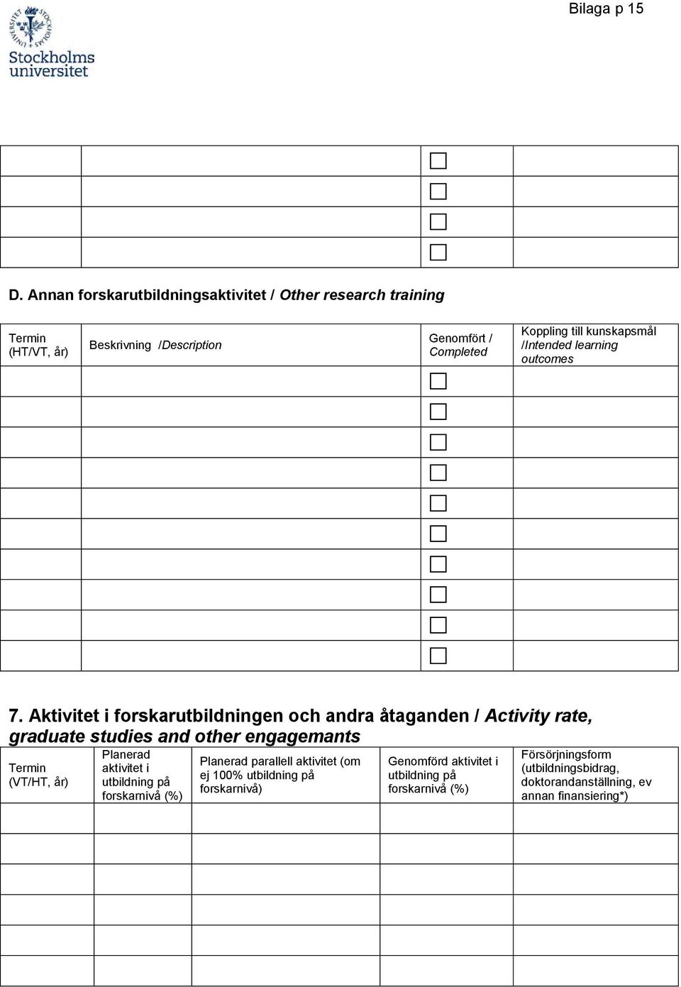 Aktivitet i forskarutbildningen och andra åtaganden / Activity rate, graduate studies and other engagemants Termin (VT/HT, år) Planerad