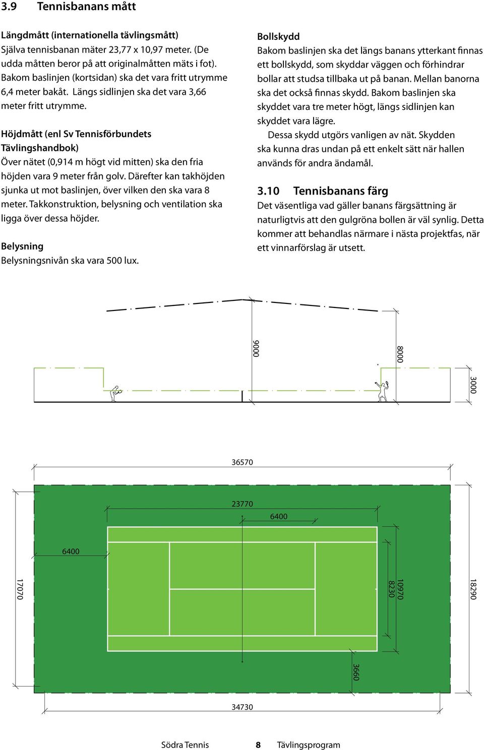 Höjdmått (enl Sv Tennisförbundets Tävlingshandbok) Över nätet (0,914 m högt vid mitten) ska den fria höjden vara 9 meter från golv.