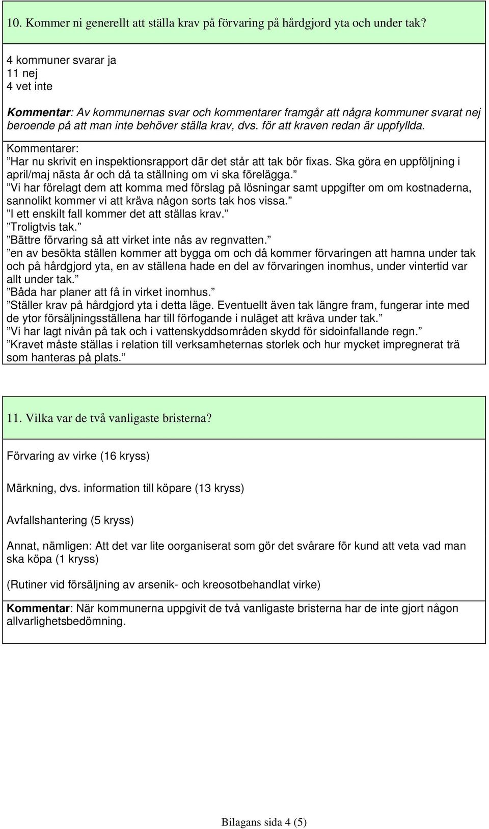 för att kraven redan är uppfyllda. Kommentarer: Har nu skrivit en inspektionsrapport där det står att tak bör fixas.