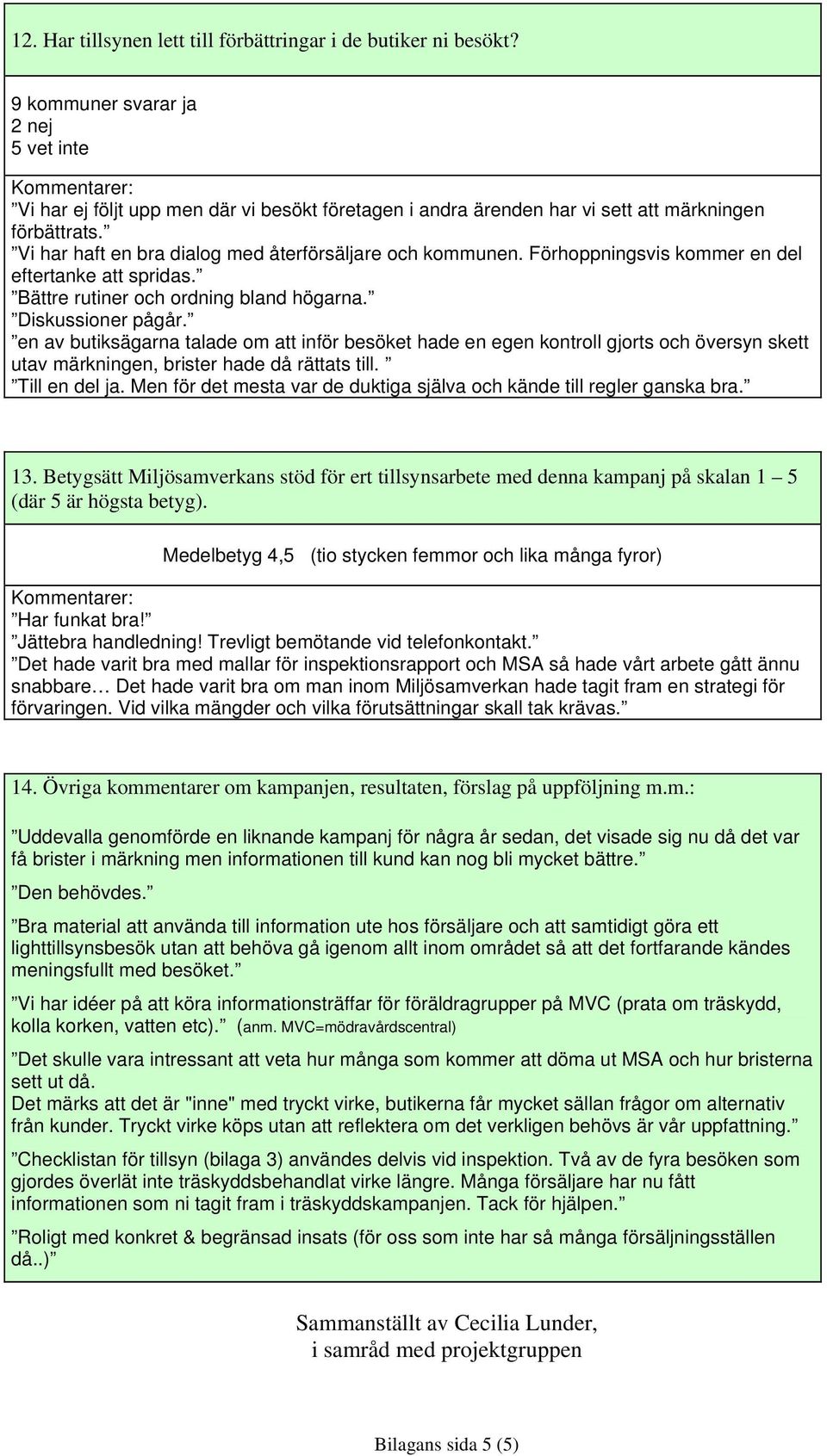 Vi har haft en bra dialog med återförsäljare och kommunen. Förhoppningsvis kommer en del eftertanke att spridas. Bättre rutiner och ordning bland högarna. Diskussioner pågår.