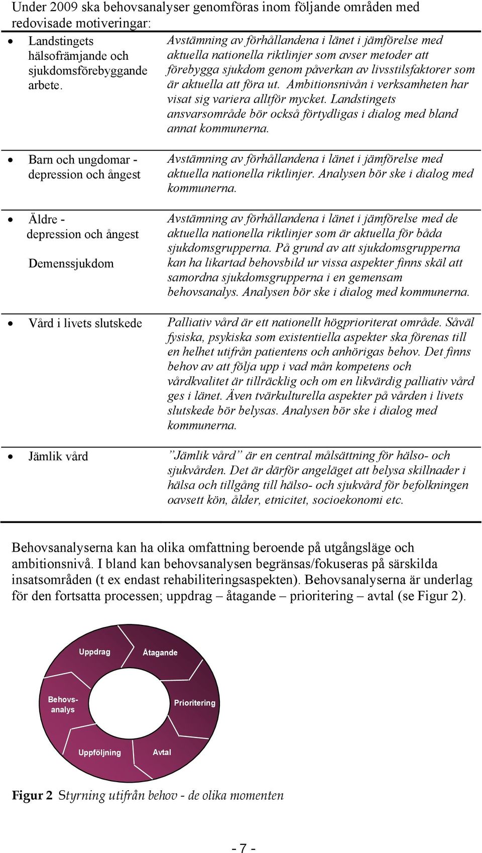 Ambitionsnivån i verksamheten har visat sig variera alltför mycket. Landstingets ansvarsområde bör också förtydligas i dialog med bland annat kommunerna.