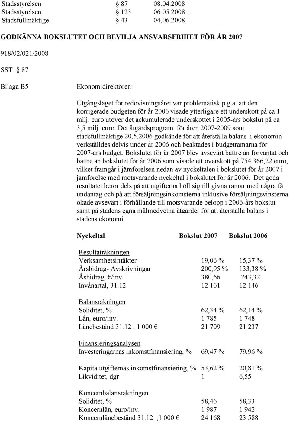 2008 GODKÄNNA BOKSLUTET OCH BEVILJA ANSVARSFRIHET FÖR ÅR 2007 918/02/021/2008 SST 87 Bilaga B5 Ekonomidirektören: Utgångsläget för redovisningsåret var problematisk p.g.a. att den korrigerade budgeten för år 2006 visade ytterligare ett underskott på ca 1 milj.