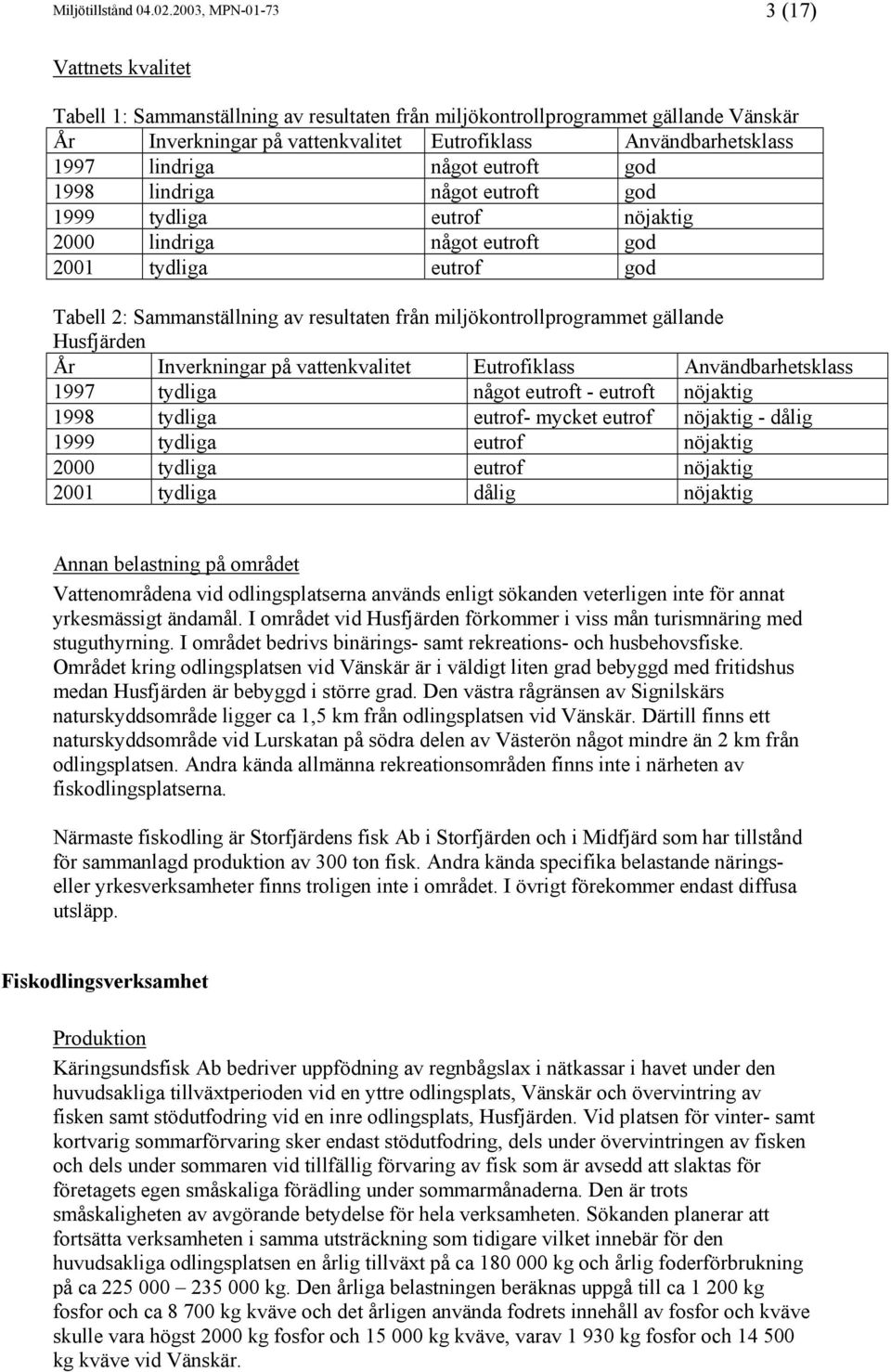lindriga något eutroft god 1998 lindriga något eutroft god 1999 tydliga eutrof nöjaktig 2000 lindriga något eutroft god 2001 tydliga eutrof god Tabell 2: Sammanställning av resultaten från