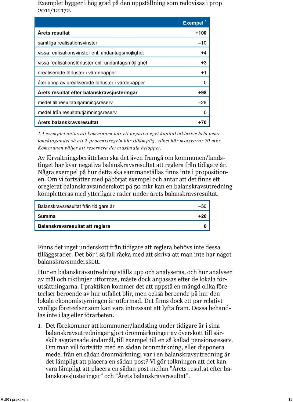 undantagsmöjlighet +3 orealiserade förluster i värdepapper +1 återföring av orealiserade förluster i värdepapper 0 Årets resultat efter balanskravsjusteringar +98 medel till resultatutjämningsreserv