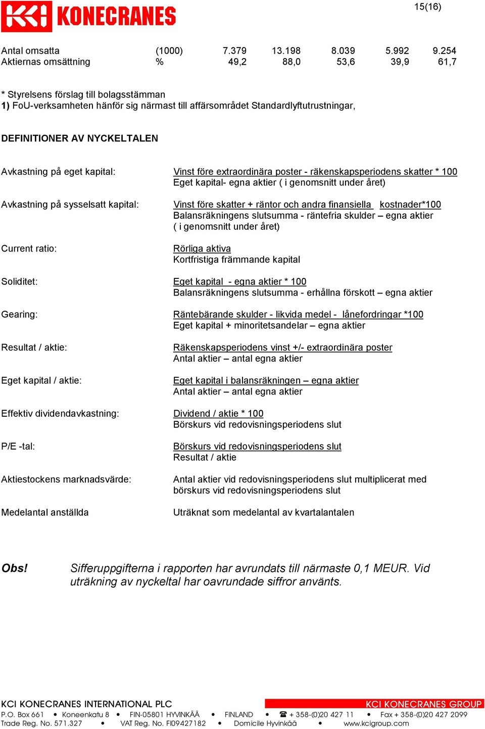 NYCKELTALEN Avkastning på eget kapital: Vinst före extraordinära poster - räkenskapsperiodens skatter * 100 Eget kapital- egna aktier ( i genomsnitt under året) Avkastning på sysselsatt kapital: