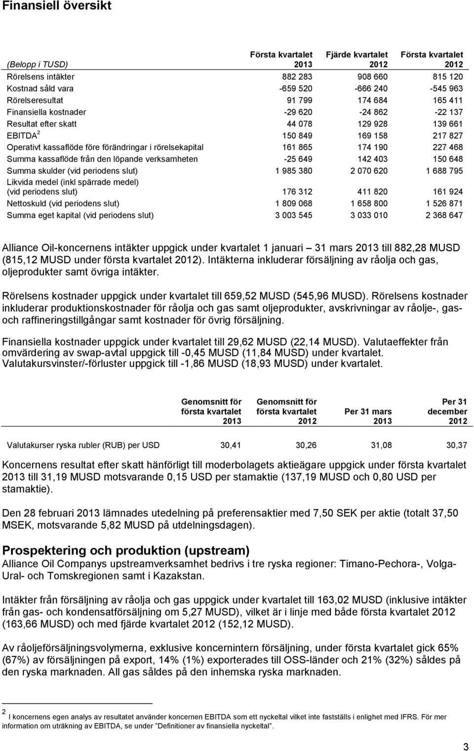 i rörelsekapital 161 865 174 190 227 468 Summa kassaflöde från den löpande verksamheten -25 649 142 403 150 648 Summa skulder (vid periodens slut) 1 985 380 2 070 620 1 688 795 Likvida medel (inkl