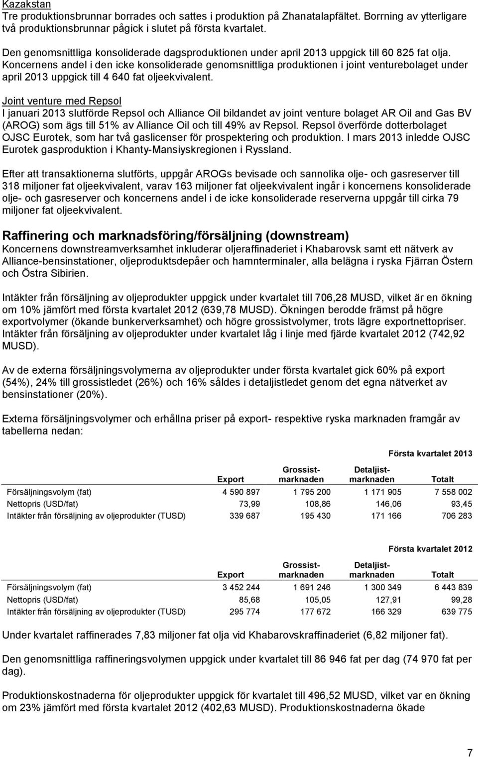 Koncernens andel i den icke konsoliderade genomsnittliga produktionen i joint venturebolaget under april 2013 uppgick till 4 640 fat oljeekvivalent.