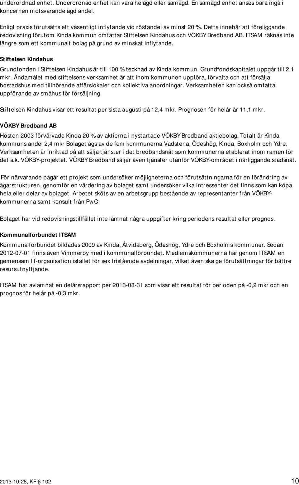 ITSAM räknas inte längre som ett kommunalt bolag på grund av minskat inflytande. Stiftelsen Kindahus Grundfonden i Stiftelsen Kindahus är till 100 % tecknad av Kinda kommun.