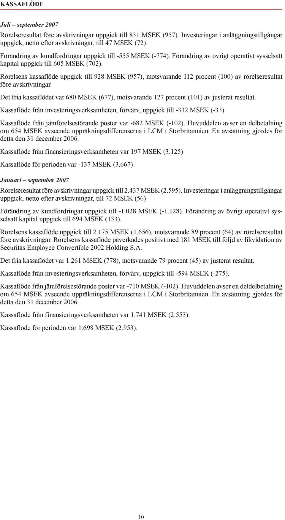 Rörelsens kassaflöde uppgick till 928 MSEK (957), motsvarande 112 procent (100) av rörelseresultat före avskrivningar.