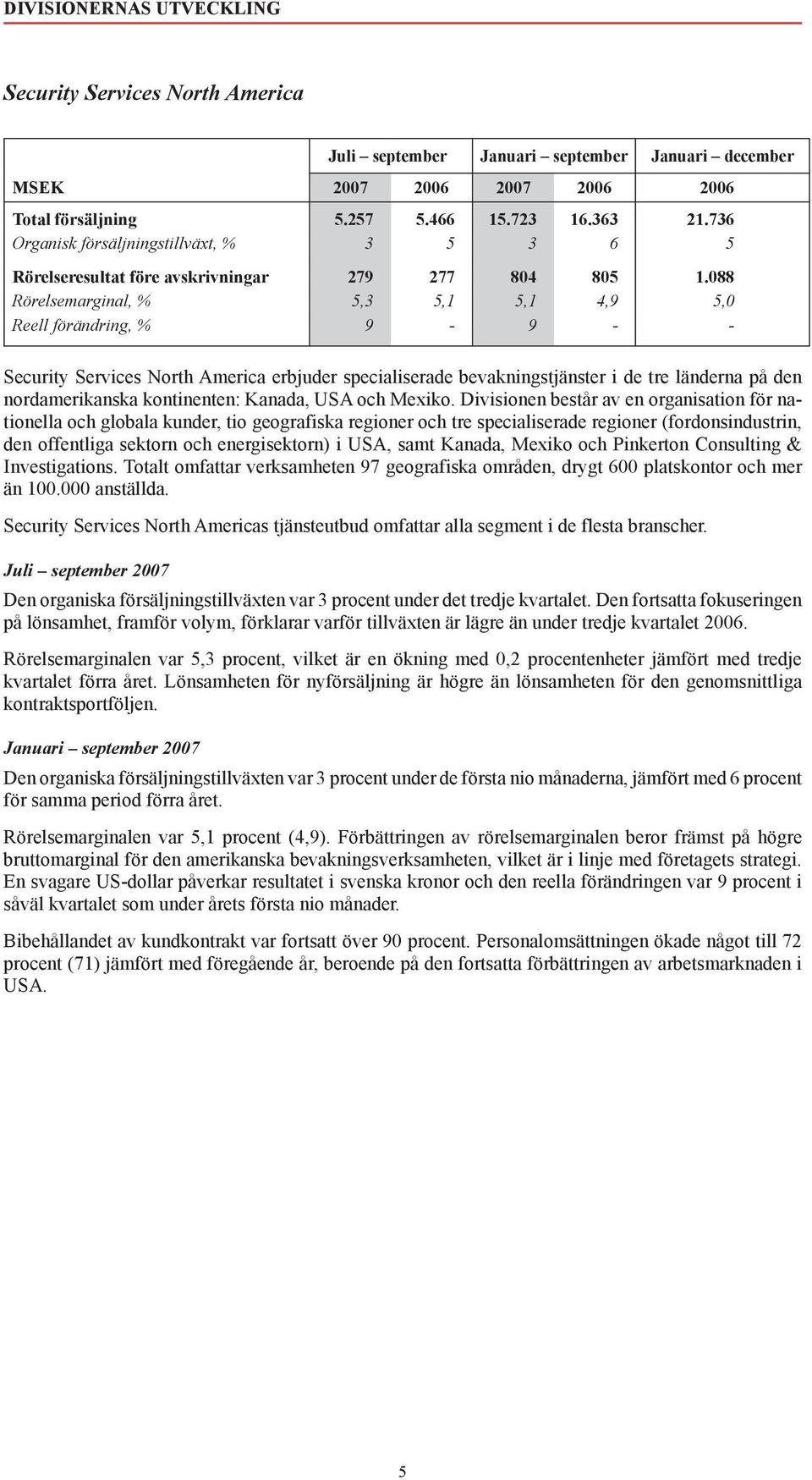 088 Rörelsemarginal, % 5,3 5,1 5,1 4,9 5,0 Reell förändring, % 9-9 - - Security Services North America erbjuder specialiserade bevakningstjänster i de tre länderna på den nordamerikanska kontinenten: