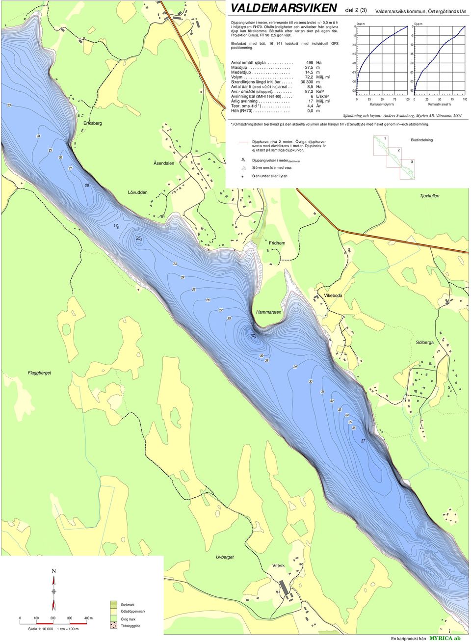 Ekolodad ed båt, lodskott ed individuell GPS Djup - Djup - Eriksberg Areal inätt sjöyta........... Voly..................... Antal öar 5 (areal >, ha) areal.. Avr.- oråde (utloppet).