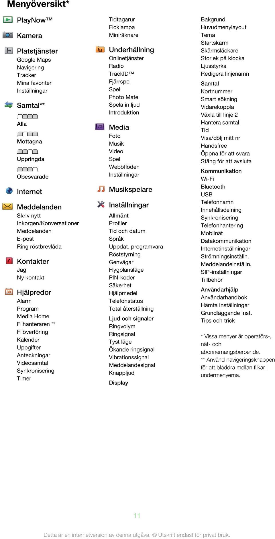 Synkronisering Timer Tidtagarur Ficklampa Miniräknare Underhållning Onlinetjänster Radio TrackID Fjärrspel Spel Photo Mate Spela in ljud Introduktion Media Foto Musik Video Spel Webbflöden