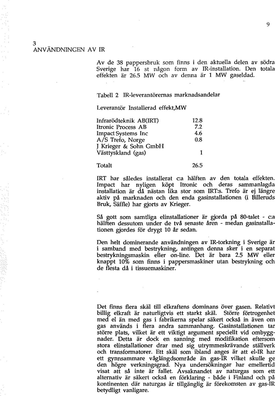 Totalt 12.8 7.2 4.6 0.8 1 26.5 IRT har således installerat c:a hälften av den totala effekten. lmpact har nyligen köpt Itronic och deras sammanlagda installation är då nästan lika stor som IRT:s.