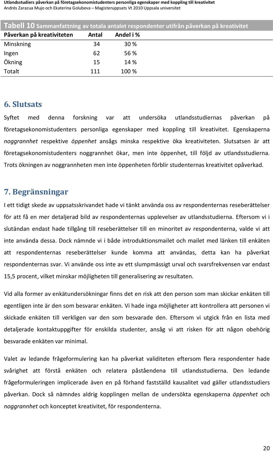 Egenskaperna noggrannhet respektive öppenhet ansågs minska respektive öka kreativiteten.