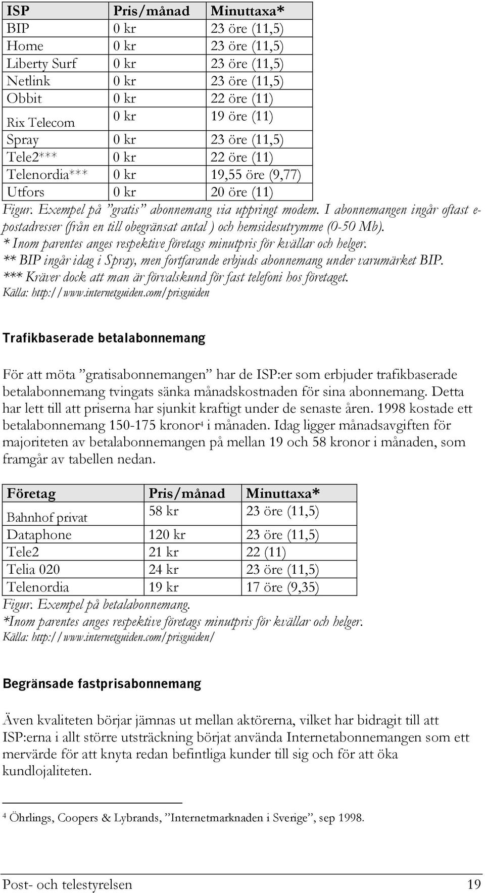 I abonnemangen ingår oftast e- postadresser (från en till obegränsat antal ) och hemsidesutrymme (0-50 Mb). * Inom parentes anges respektive företags minutpris för kvällar och helger.