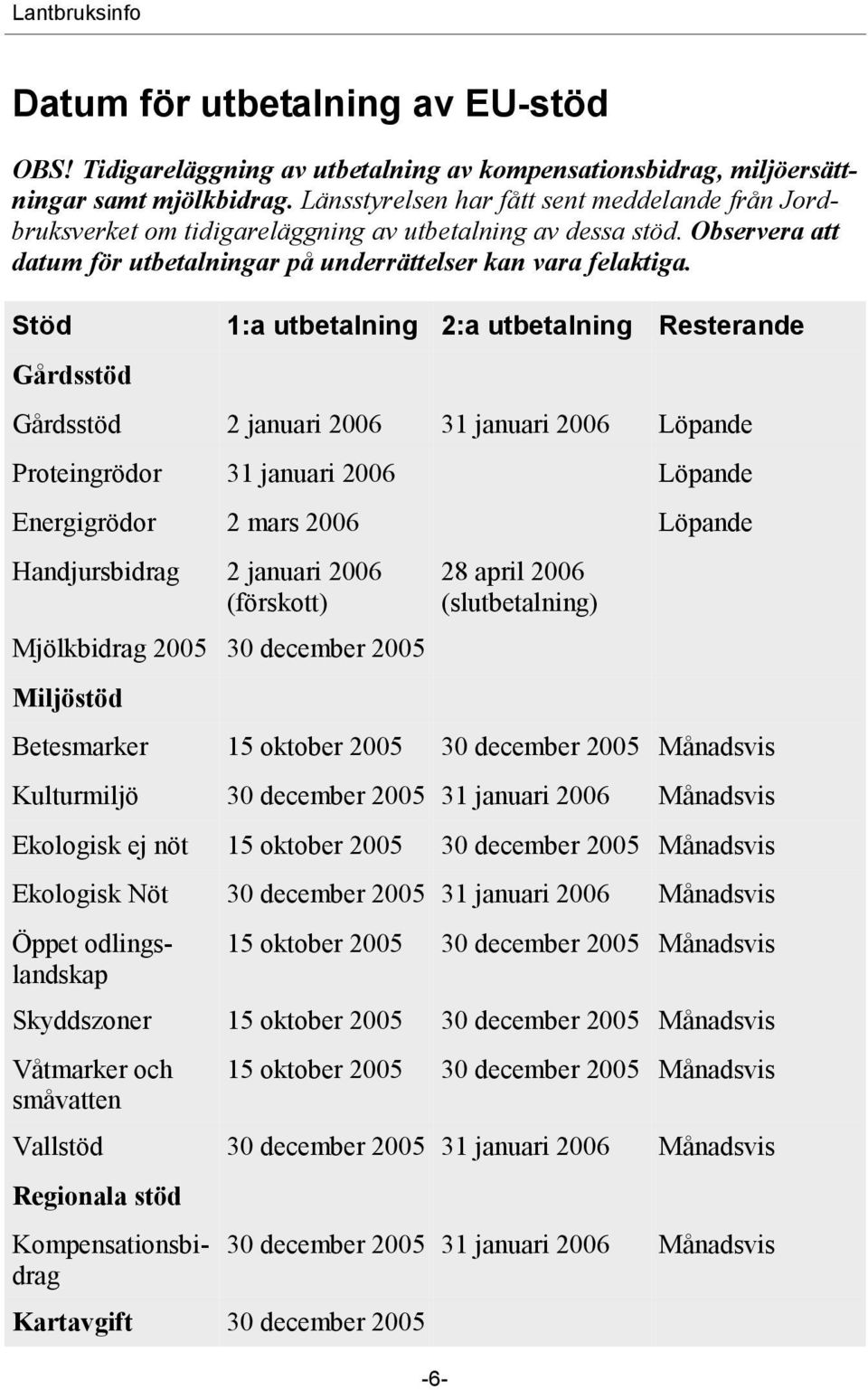 Stöd Gårdsstöd 1:a utbetalning 2:a utbetalning Resterande Gårdsstöd 2 januari 2006 31 januari 2006 Löpande Proteingrödor 31 januari 2006 Löpande Energigrödor 2 mars 2006 Löpande Handjursbidrag 2