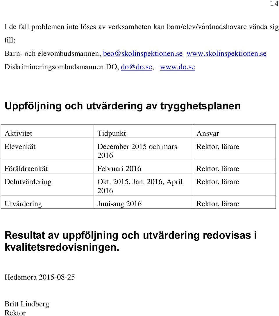 do.se, www.do.se Uppföljning och utvärdering av trygghetsplanen Aktivitet Tidpunkt Ansvar Elevenkät December 2015 och mars 2016, lärare